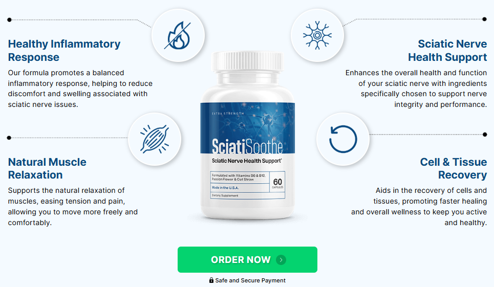 SciatiSoothe reviews