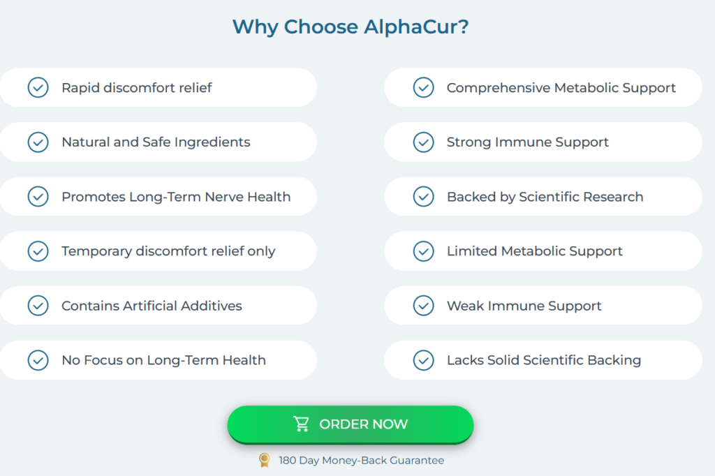 AlphaCur reviews
