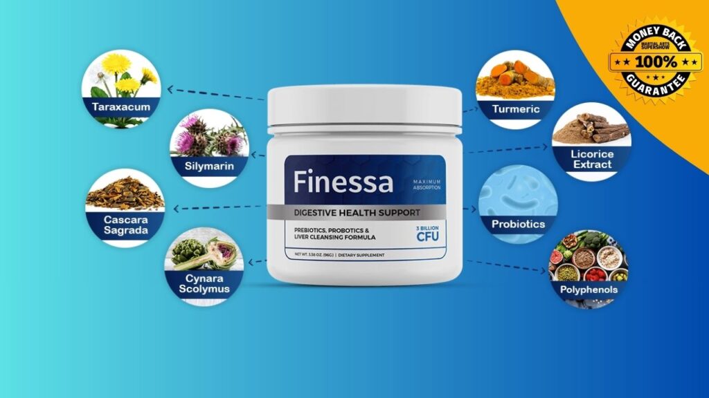 Finessa reviews