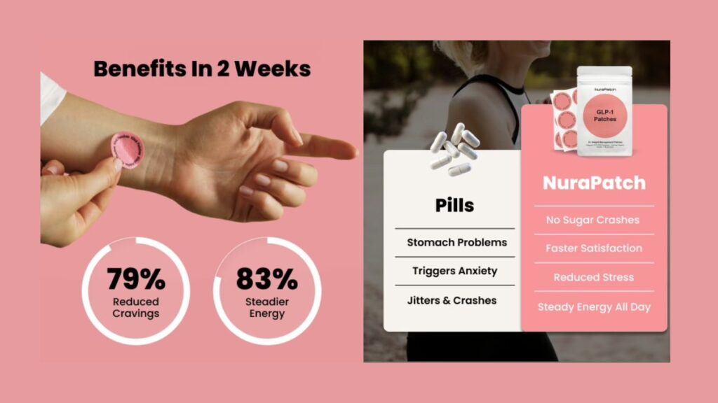 GLP-1 NuraPatch review