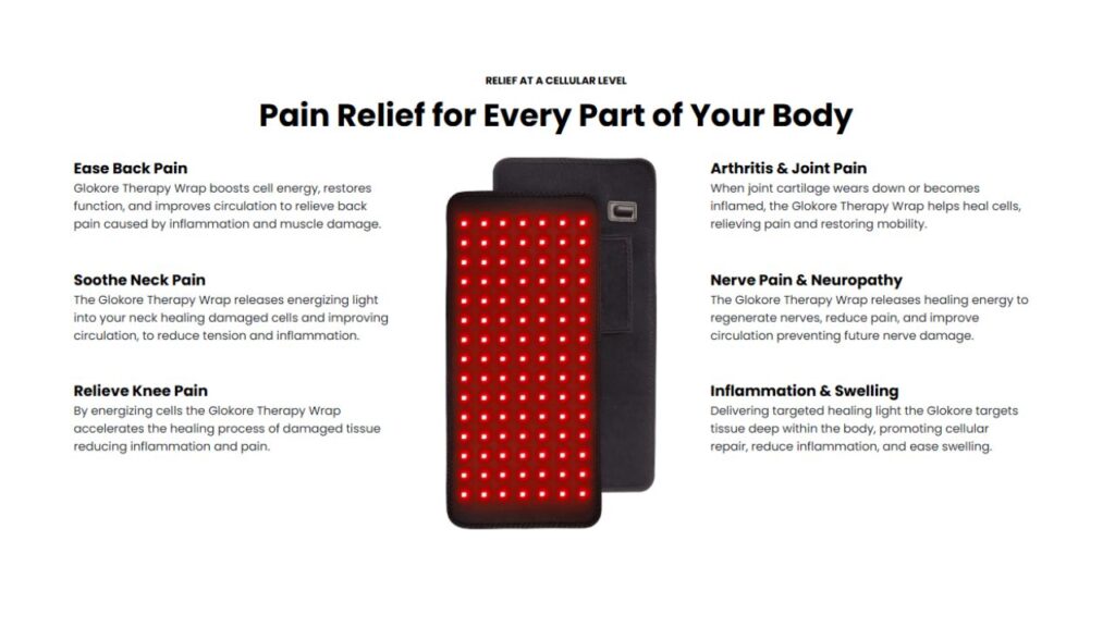 Glokore Red Light Therapy Wraps review