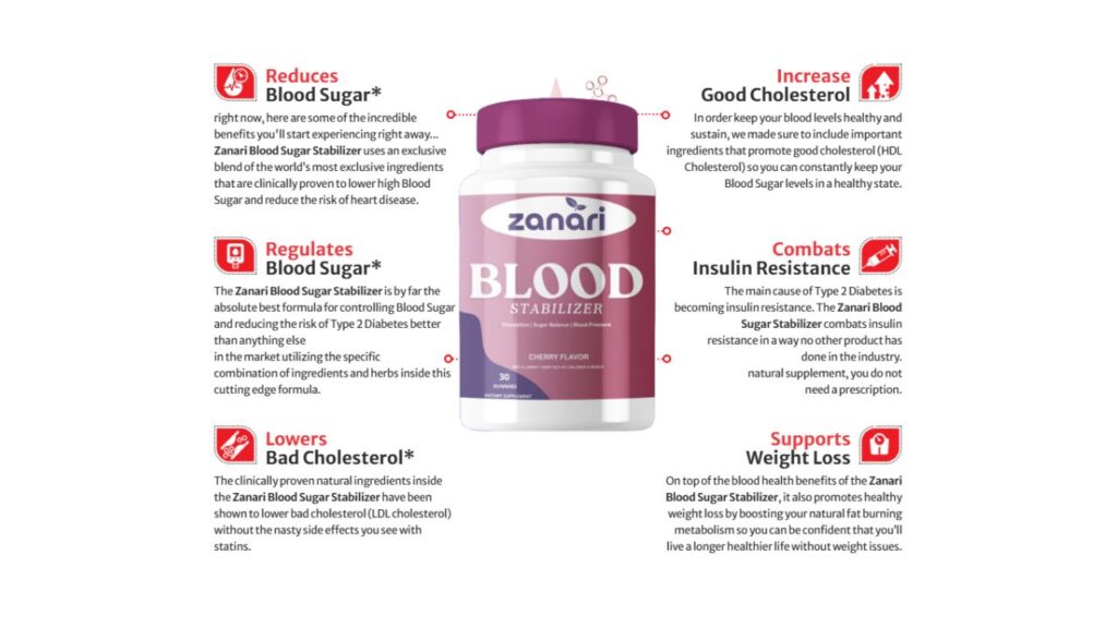 Zanari Blood Stabilizer reviews