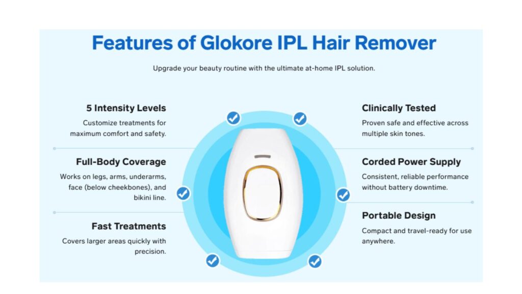 Glokore-IPL-Hair-Remover-review