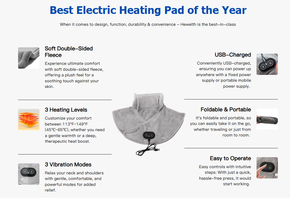 Hewelth-ThermaEase-Pro-review