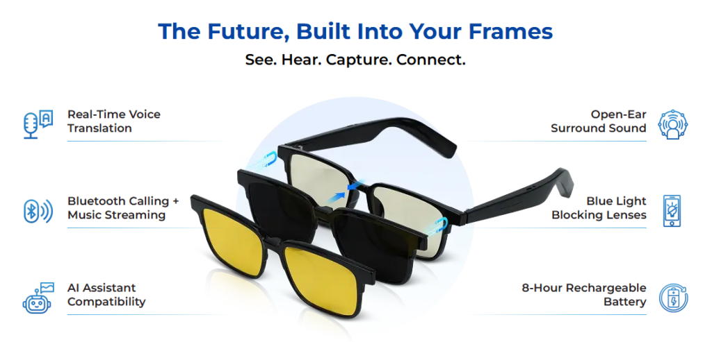 NeuroView AI Glasses-review